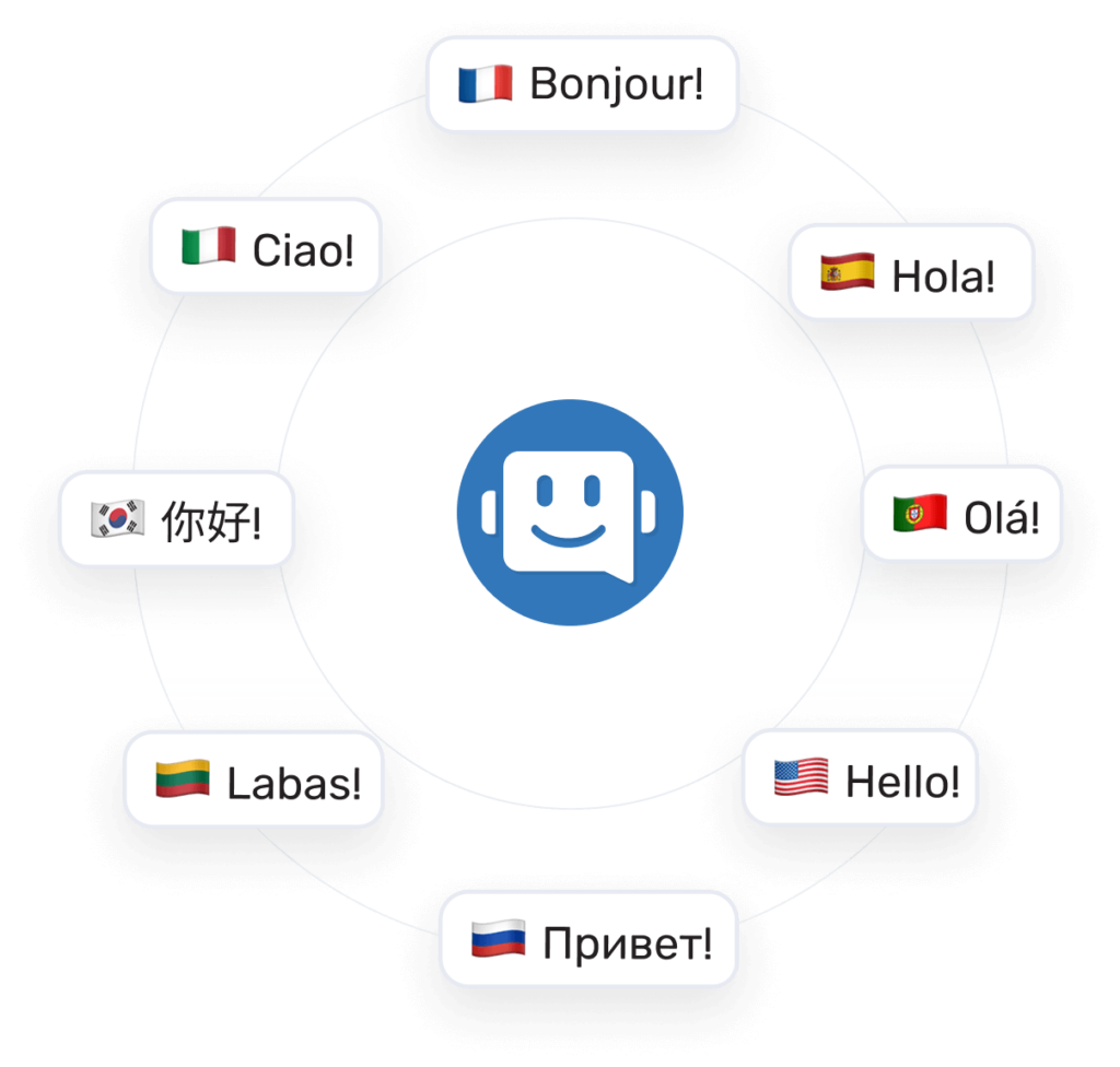 Chat in Over 80 Languages with Eddy AI assistant